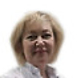 Павловская Марина Викторовна