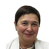 Турий Ирина Васильевна
