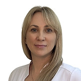 Белькевич Полина Валерьевна